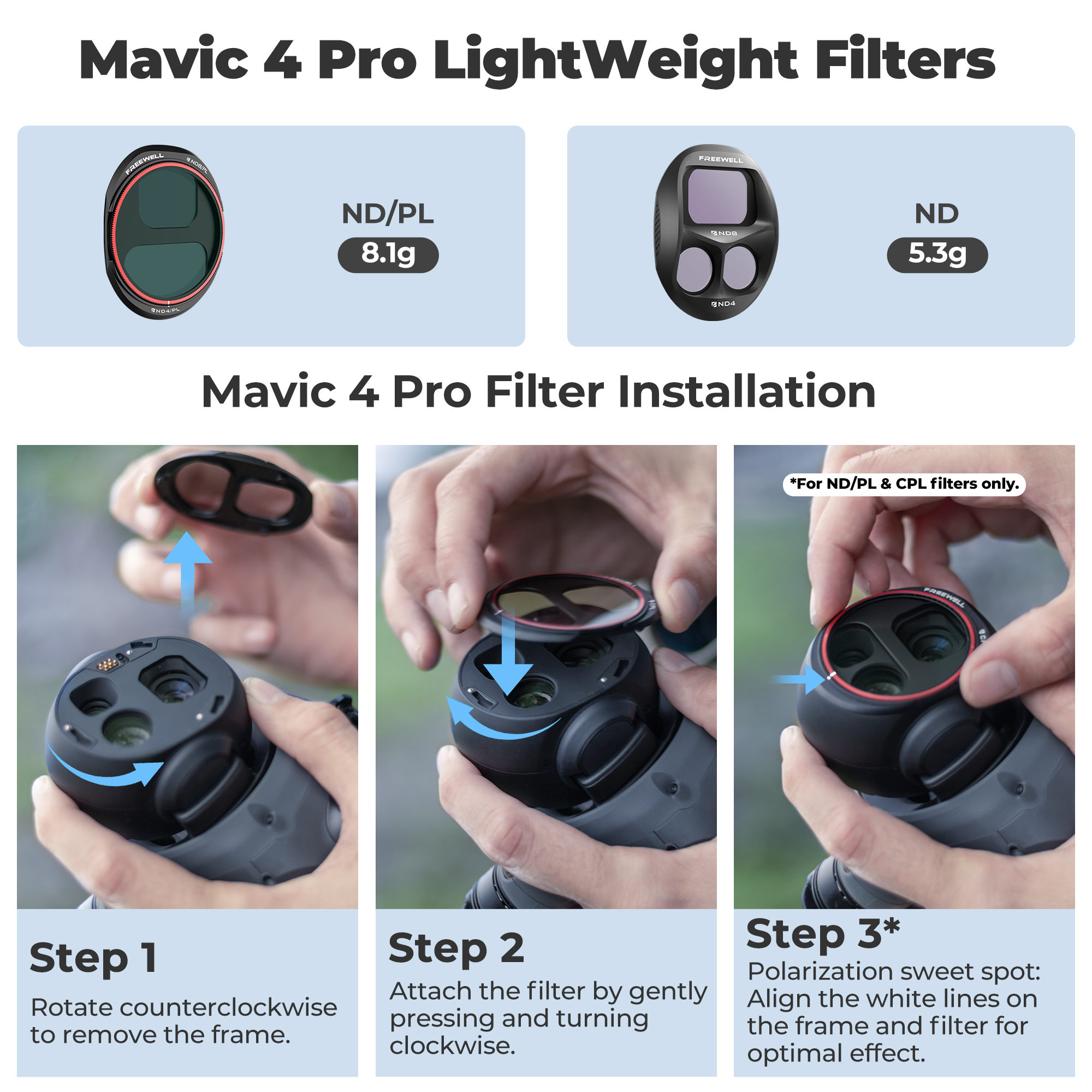 Freewell Split ND Filters Kit  - Drone Ndvi recension och pris