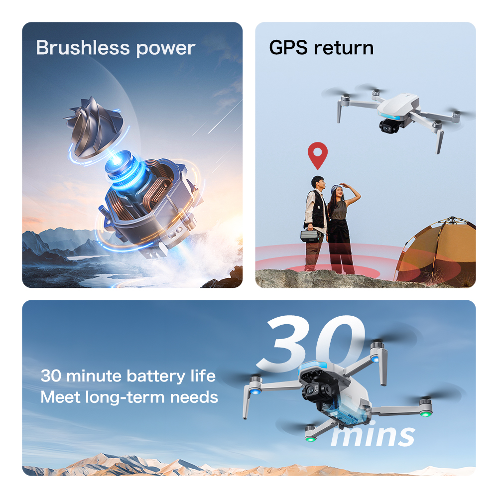 S-X1 MAX GPS Drone with 3-Axis - Drone Mapping recension och pris