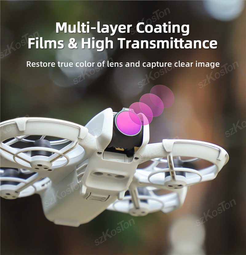 Sunnylife Lens for DJI NEO Fil - Drone Ndvi recension och pris